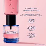 Perfume-Giorgio-Armani-My-Way-Intense-EDP-Feminino-refil--5-