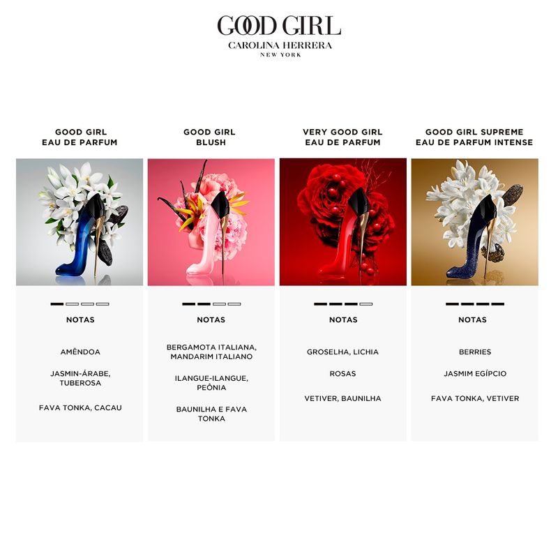 Carolina Herrera Good Girl Supreme Coffret Eau de Parfum 50ml