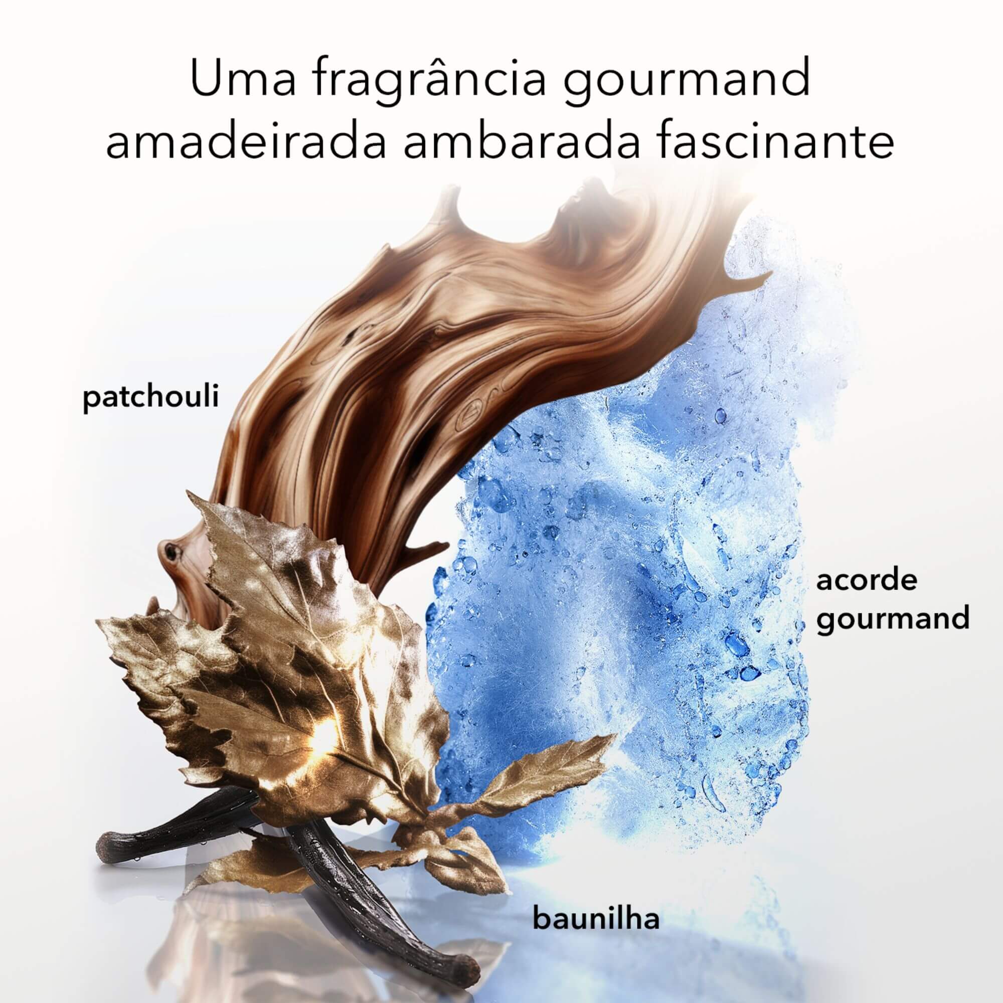 Inocência e Sofisticação em uma Fragrância
